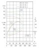 TKW 200/440-75/4 (262/60), 75 kW, 1480 нorizontal centrifugal pump