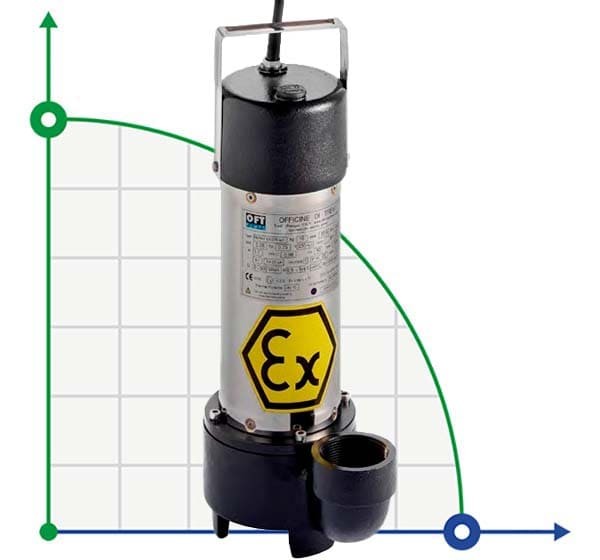 Pompa wody zęzowej ATEX DERBY EX 100, 380V