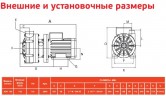 ADH 150 PVDF/B/5.5HP/TF/2800/BSP - горизонтальный центробежный насос