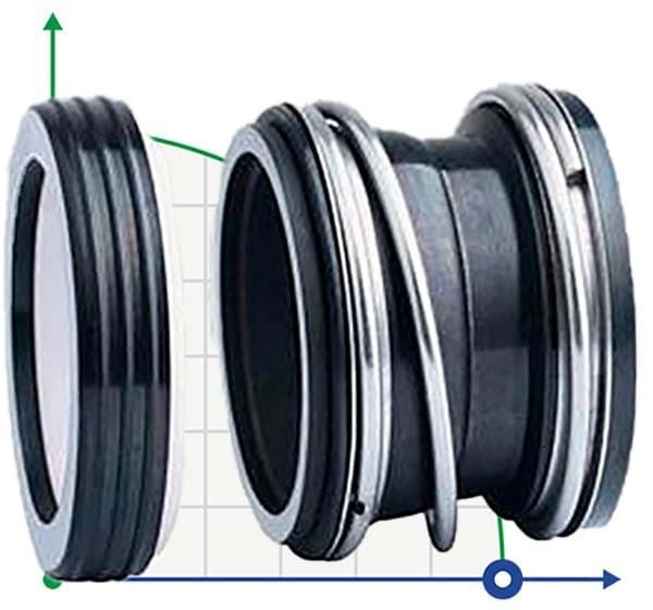 Uszczelnienie mechaniczne R-B151 28, SIC/SIC, VITON, 304