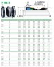Uszczelnienie mechaniczne R-B151 28, SIC/SIC, VITON, 304