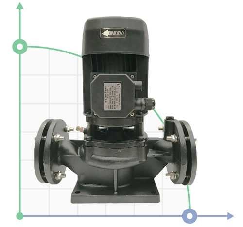 Inline-Pumpe JL 100L