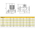 JL 100 L Centrifugal pump