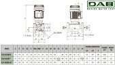 DAB KLP 40-600/BQQE 3x230/400 50 IE2 Umwälzpumpe, 60214723