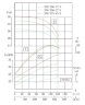 TKW 200/280-37/4 (360/23), 37 kW, 1480 нorizontal centrifugal pump