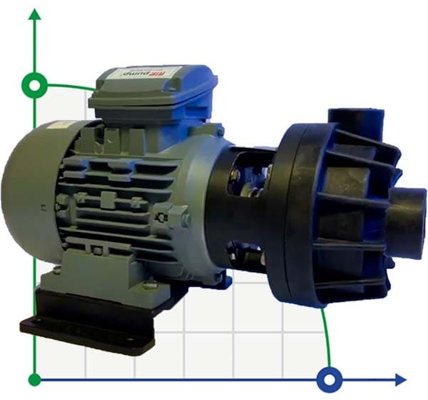 Bomba centrífuga de plástico DiaPump PA-6400 (0,75 kW)