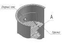 EDV® ADV distillation column valve plate 1800 mm