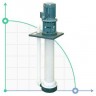Вертикальный центробежный насос IM 110, PVDF, 1250 ММ, VITON