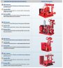 Автоматическая электрическая насосная станция пожаротушения BEEJ 150/7-15-3 (9 l/s, 70m, 11kW)