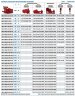 Автоматическая электрическая насосная станция пожаротушения BEEJ 150/7-15-3 (9 l/s, 70m, 11kW)