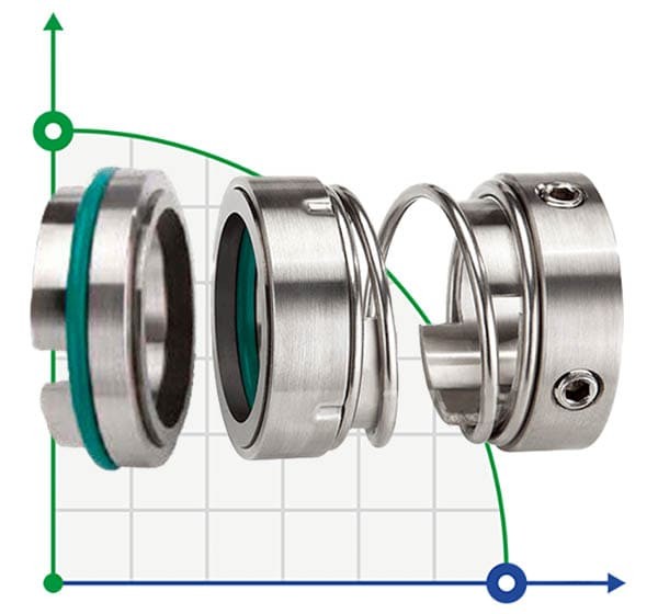 Уплотнение торцевое R-112 18, SIC/SIC, VITON, 304
