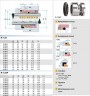 Garniture mécanique pour la pompe R-128 20, SIC/SIC, EPDM, 304, T5S43