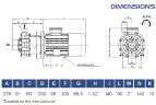 Pompe résistante aux acides et à l'eau avec accouplement magnétique FLUIMAC COMPASS CM 30 PVDF, 2.2 kW, 380V