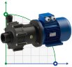 Pompe résistante aux acides et à l'eau avec accouplement magnétique FLUIMAC COMPASS CM 30 PVDF, 2.2 kW, 380V