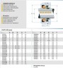 Sello mecánico R-BT-AR 14, L, CAR/CER, EPDM, 304