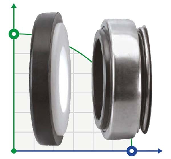 Sello mecánico R-BT-AR 14, L, CAR/CER, EPDM, 304