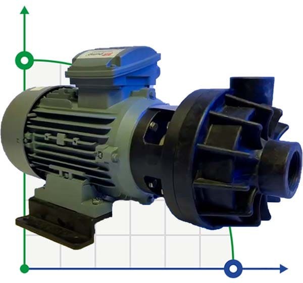 Centrifugal chemical pump DiaPump PA-6500 (1,1 kWt)