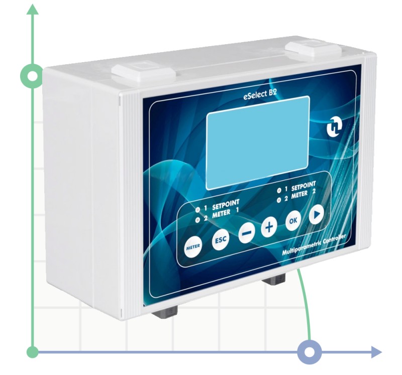 Контролер eSelect B2 90/260V (UK-RU)