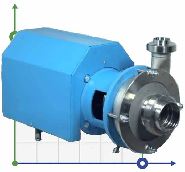 Bomba para alimentos Ya9-ONTS-1, 30m3/h, 5.5kW, 380V