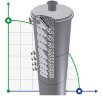 Тарелка клапанная EDV® ADV® 2000 мм дистилляции, ректификации, крекинга