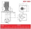 Pompa do chemii odśrodkowa ADV 80/PP/500/0.75HP/2800/BSP