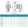 Circulation pump with frequency converter HRS25/7-180EAB, 220V