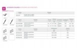 Bomba dosificadora de membrana PDE HC500-5 2-20/2.5-18/3-15 PP-GL-VT
