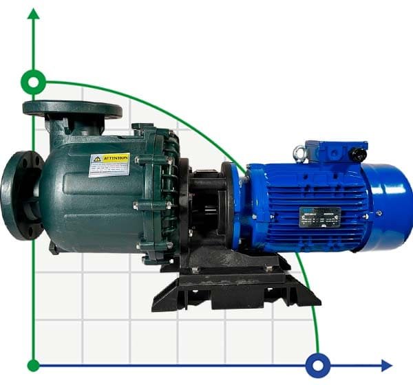 Насос химический QHB-750102 PVDF, 1300L/min, 26,5 m, 380V, ABLE Motor, центробежный самовсасывающий