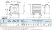 Pompe vortex pour vin, bière, moût LIVERANI EPH NEOS 3/4, 29 l/min, MF/L 0,22 kW, 2800 rpm, 220B, AISI 316, Seal Cer.-Grafite-Epdm