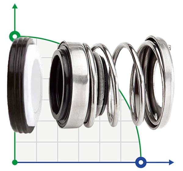 Uszczelnienie mechaniczne do pomp R-156 9, CAR/CER, EPDM, 304