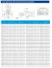 IRG TKG 40/200-0.55/4 (3,2/12,5), 0,55 kW, 1450 насос центробежный вертикальный