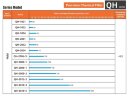 QH-2008-1-FFEB-OJAZ + QHX-F-441CSV-5V38AFGABS-3801 – precyzyjny filtr chemiczny
