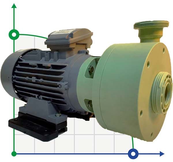 Pompe chimique en polypropylène DiaPump PA-6700 (2,2 kW)