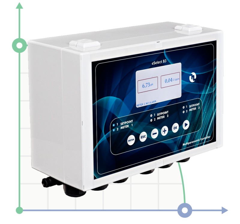 Sterownik eSelect B3 90/260V (UK-PL)