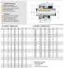 Торцевое механическое уплотнение R-2100S 25, SIC/SIC, VITON, 304, G9