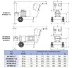 Імпелерний насос для воску LIVERANI INV MAJOR 60 NR TF 2,2 кВт, 50-900 об/хв, 380В з частотником, пультом дистанційного управління (15 м), на візку