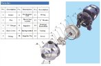 Pompa do mycia warzyw, owoców, mięsa, ryb BK150D, 1.1kW, AISI304, 220V/50Hz, 2900 z otwartym wirnikiem