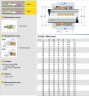 Multi-ressort Joint d'arbre R-58U 55, CAR/SIC, EPDM, 304, ВО