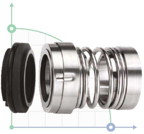 Уплотнение механическое R-JB103 55, SIC/CAR, VITON, 304, T5С