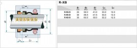 Уплотнение торцевое механическое R-XB 30, CЕR/CAR, EPDM, 304