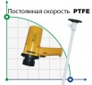 Pompe pour fûts BTS-SB-1100W+PTFE-HP-1500mm (vitesse constante)