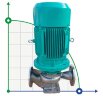 IHG BGLH 100-125 (100/20), 11kW, 2880 - bomba vertical de acero inoxidable
