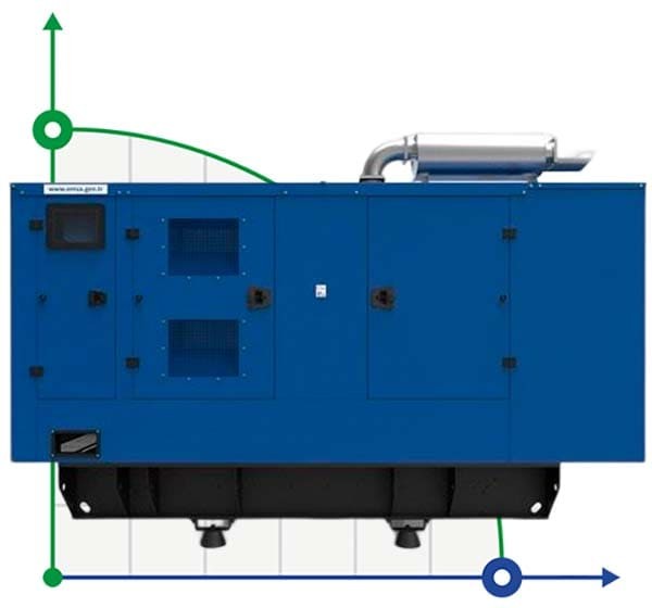 Generador diesel industrial XHYW-50GF con ATS, motor Weichai 60kVA, 50kW, 380V/50HZ tipo cerrado