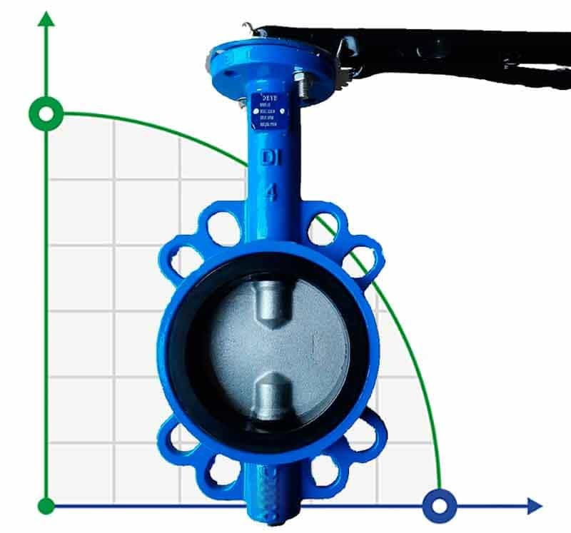PN16 DN50 Butterfly valve, cast iron body, AISI 316 disc, Seat EPDM