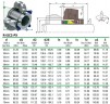 Картриджное уплотнение Flowserve R-ISC2-PX 65, SIC/SIC, VITON, 316