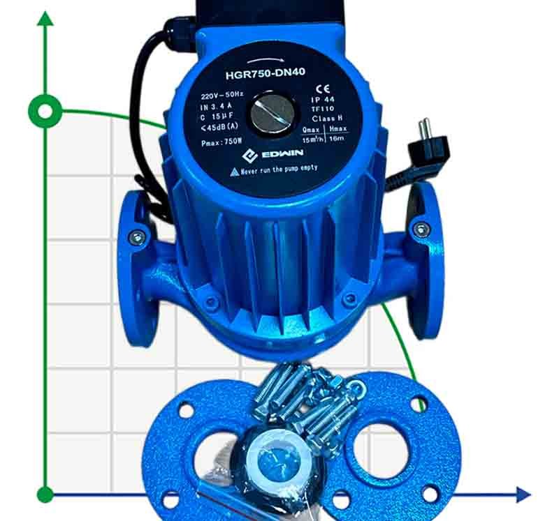 Wet rotor circulation pump for boiler room HGR750-DN40, 220V