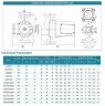 Wet rotor circulation pump for boiler room HGR750-DN40, 220V