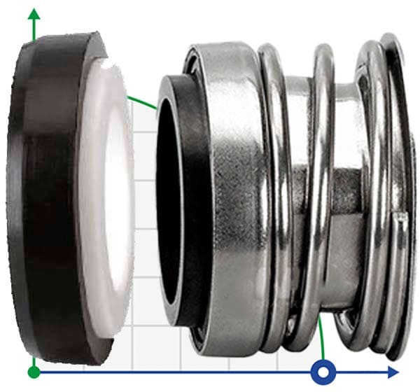 Sello mecánico (prensaestopas) R-16 1, CAR/SIC, EPDM, 304