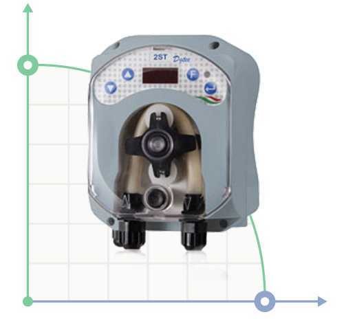 Pompe péristaltique PDP DGTEC 2ST 04-01 230V - SANTOPRENE -