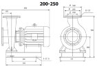 BGWH 200-250 (200/20), 18,5 kW, 1480 - pompe horizontale en acier inoxydable